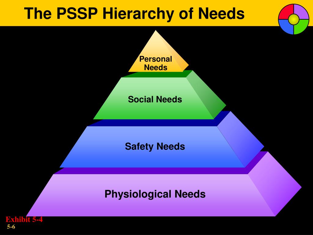 PPT Basic Marketing Concepts Overview PowerPoint Presentation, free