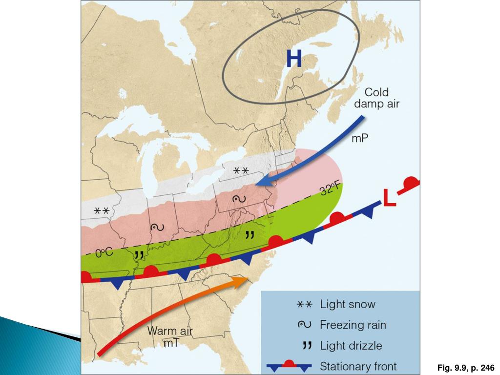 PPT CHAPTER 9 AIR MASSES AND FRONTS PowerPoint Presentation, free download ID2684483