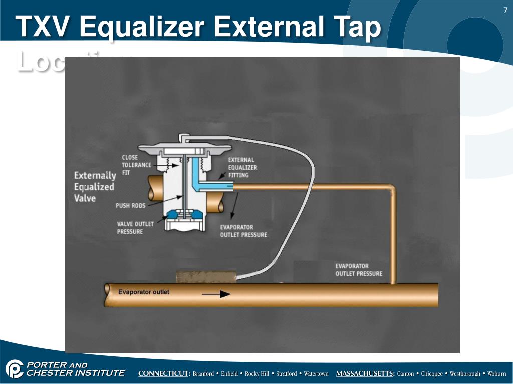 PPT HVACR318 Refrigeration II PowerPoint Presentation, free