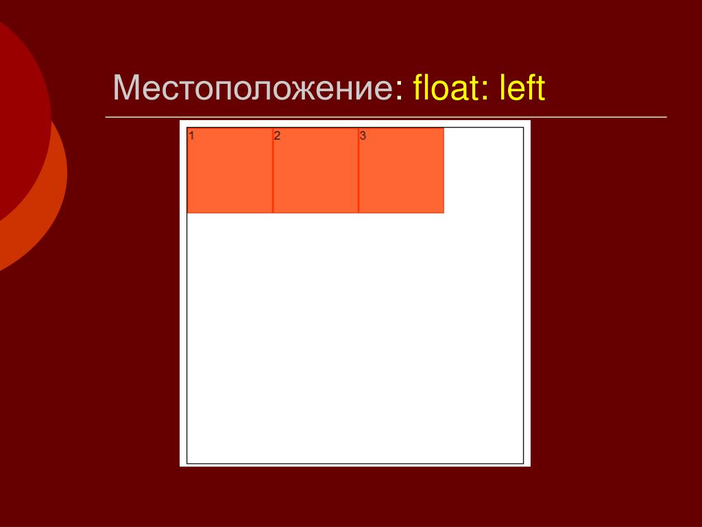 PPT Cascading Style Sheets PowerPoint Presentation, free download