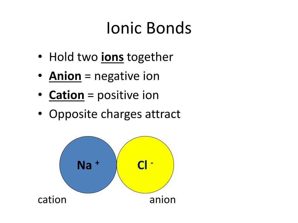 PPT Bonding Lab PowerPoint Presentation, free download ID2685337