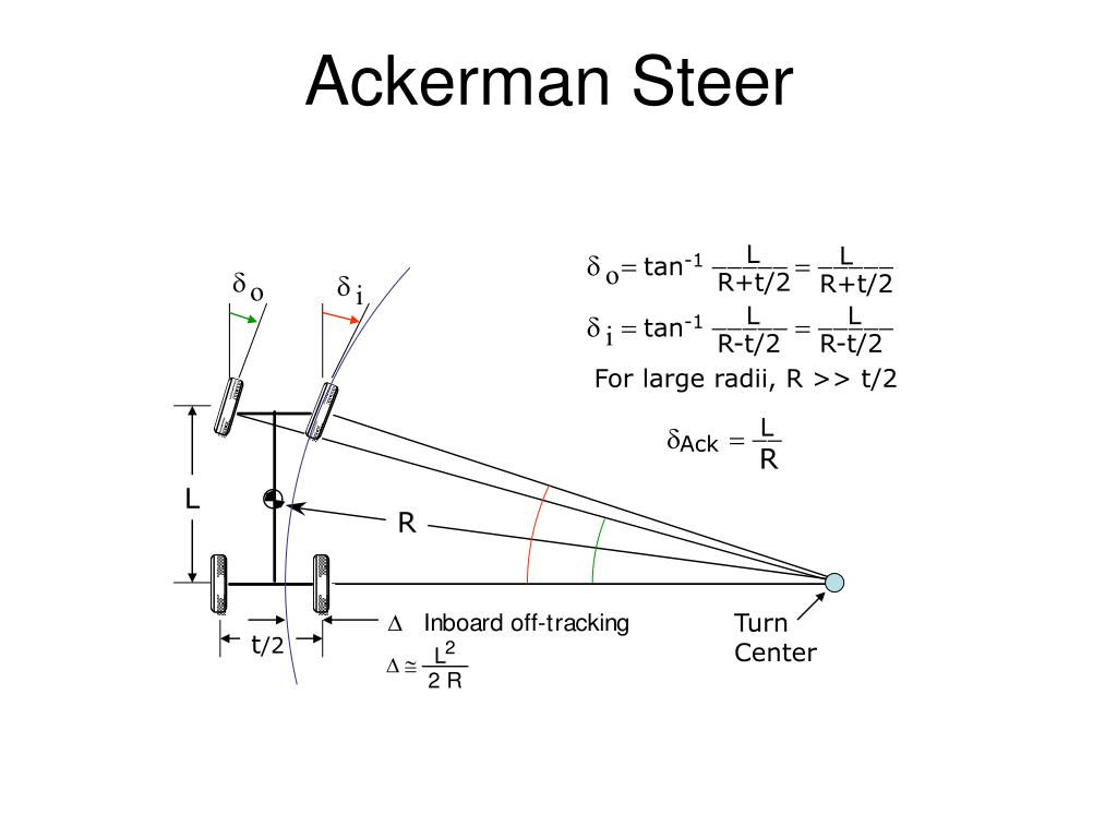 Ppt - Steering System Powerpoint Presentation, Free Download - Id:2685749
