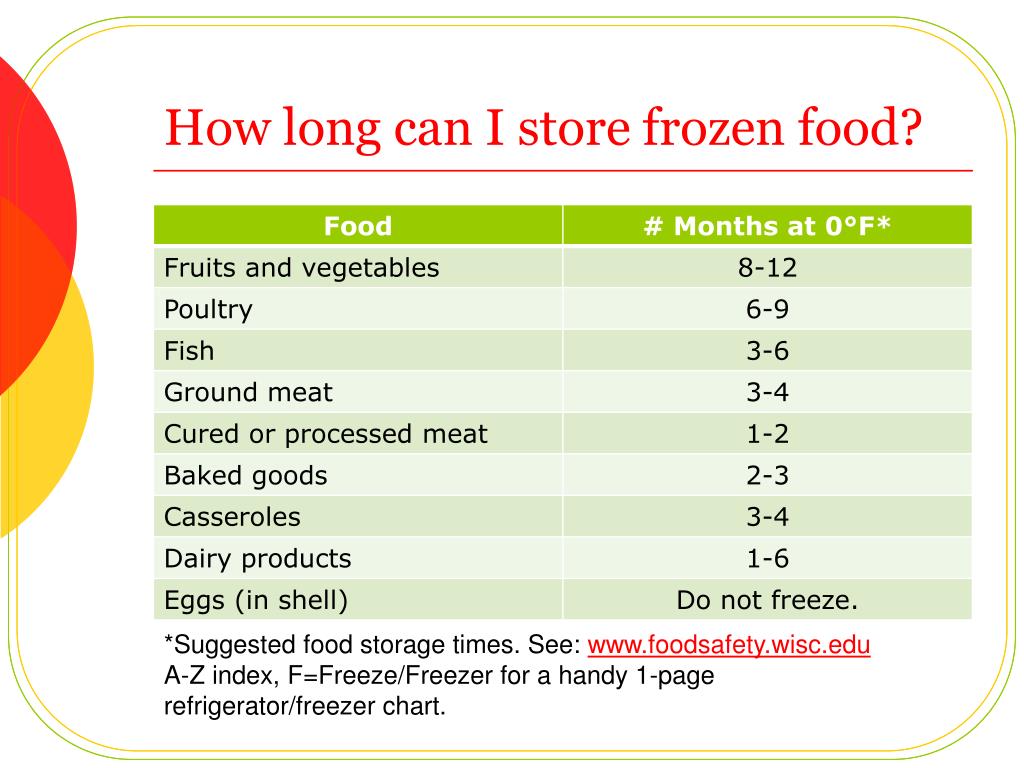 PPT Freezing Fruits and Vegetables PowerPoint Presentation ID2685858
