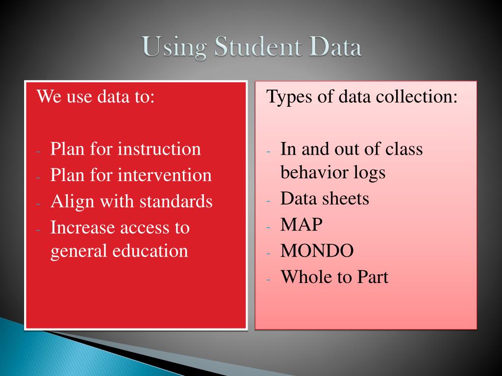 PPT Elementary EBD Programming PowerPoint Presentation, free download ID2686950