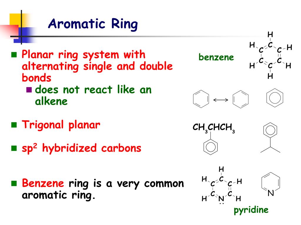 PPT Organic Chemistry PowerPoint Presentation, free download ID2688888