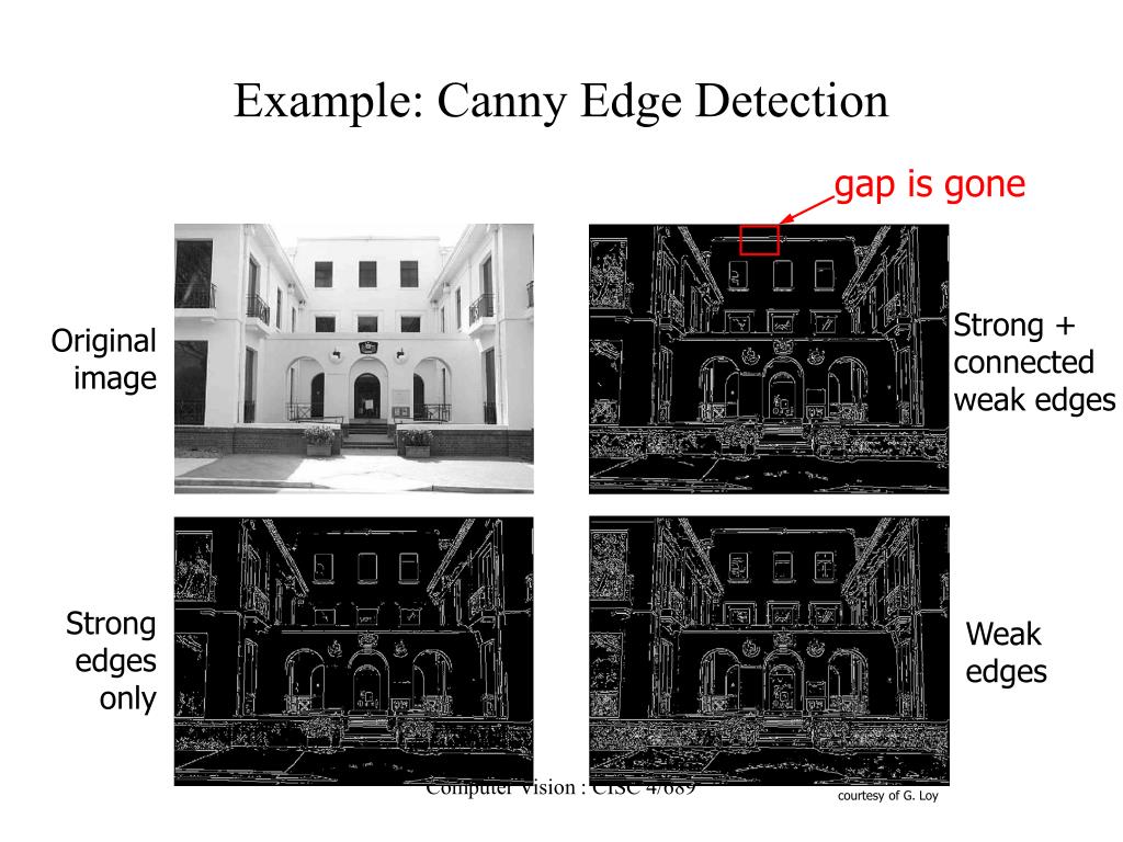 PPT Sobel Edge Detection Gradient Approximation PowerPoint