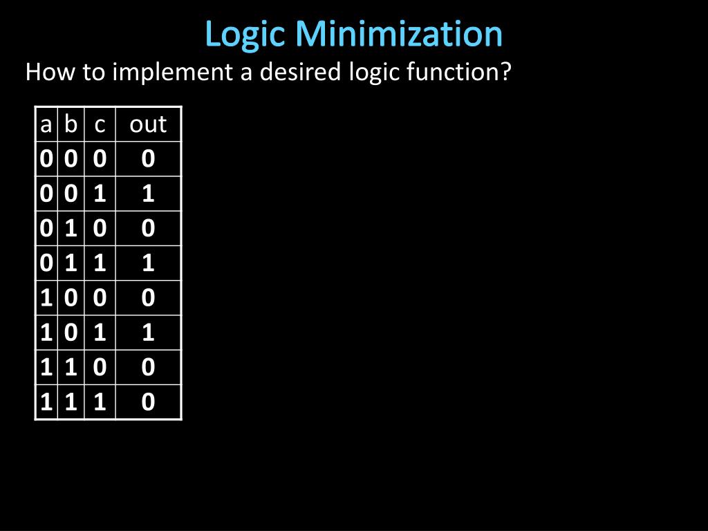PPT Gates and Logic From switches to Transistors , Logic Gates and