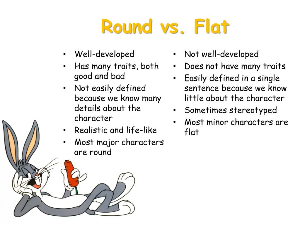 PPT Characterization PowerPoint Presentation, free download ID2695665