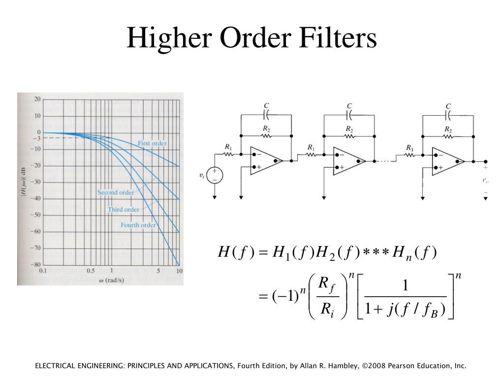 PPT Lecture 19 High Pass Filters, 2 nd Order Filters, Active Filters