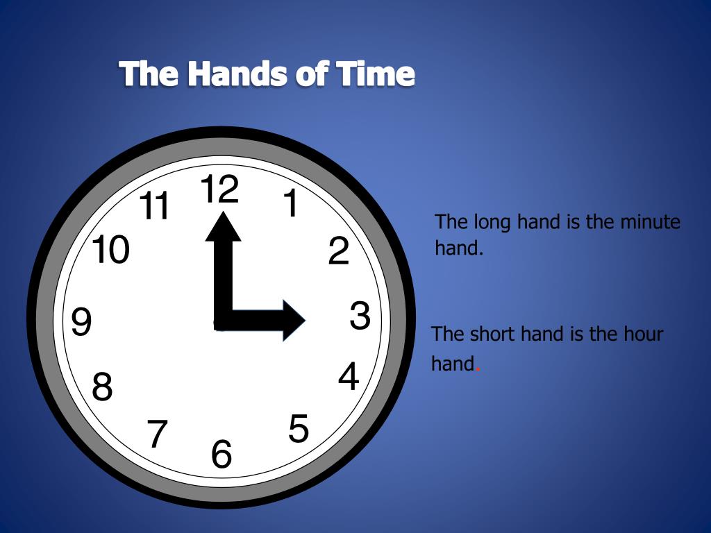 PPT Unit I Time Telling PowerPoint Presentation, free download ID