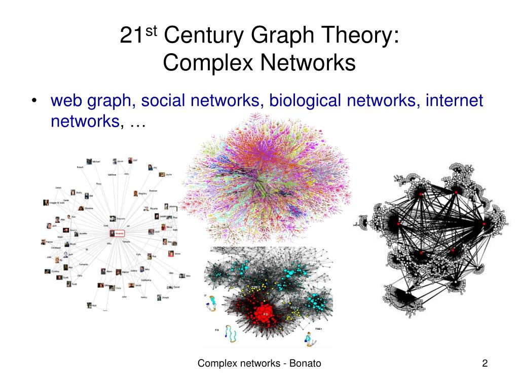 PPT Complex networks and their models PowerPoint Presentation, free