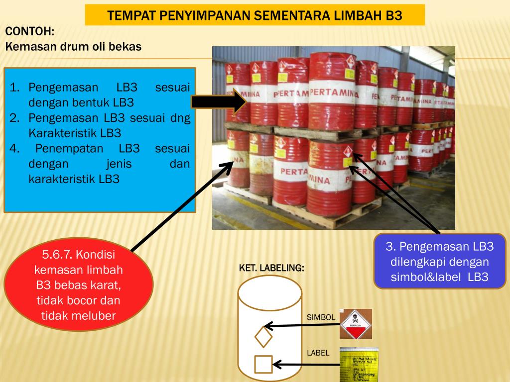 PPT TEMPAT PENYIMPANAN SEMENTARA LIMBAH B3 PowerPoint Presentation