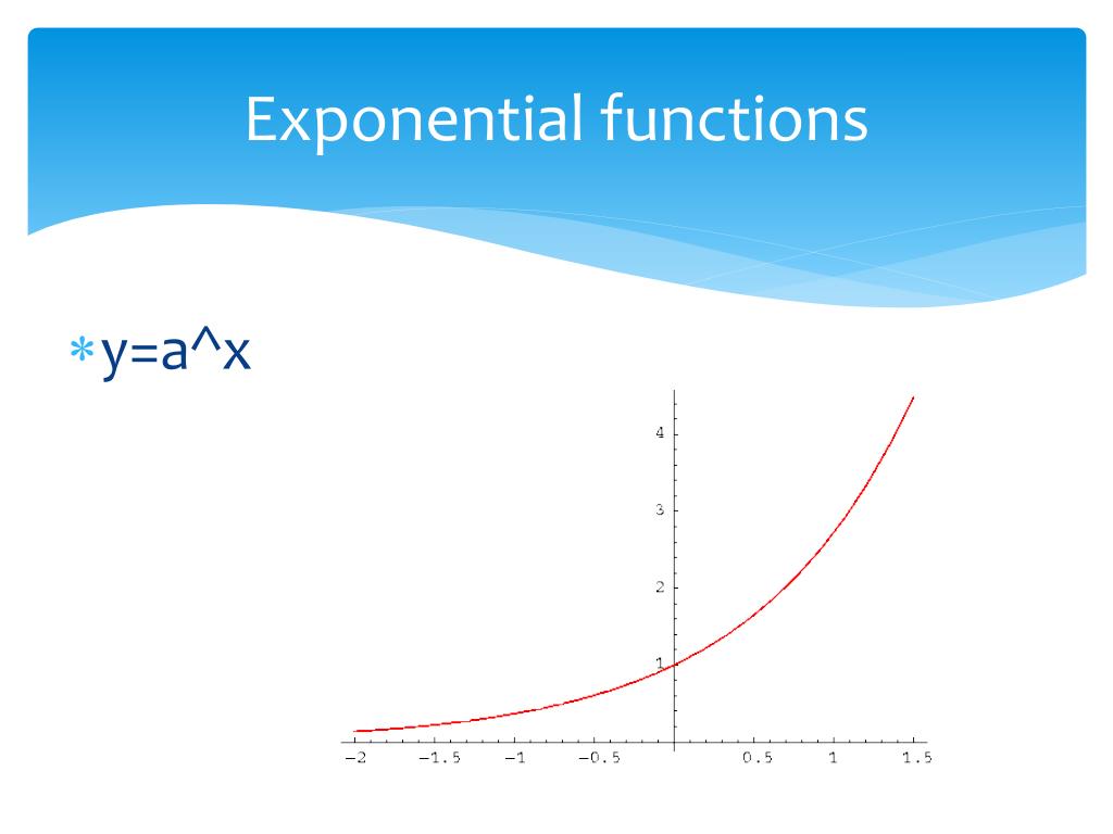 PPT - Applications of Exponential function in Engineering PowerPoint