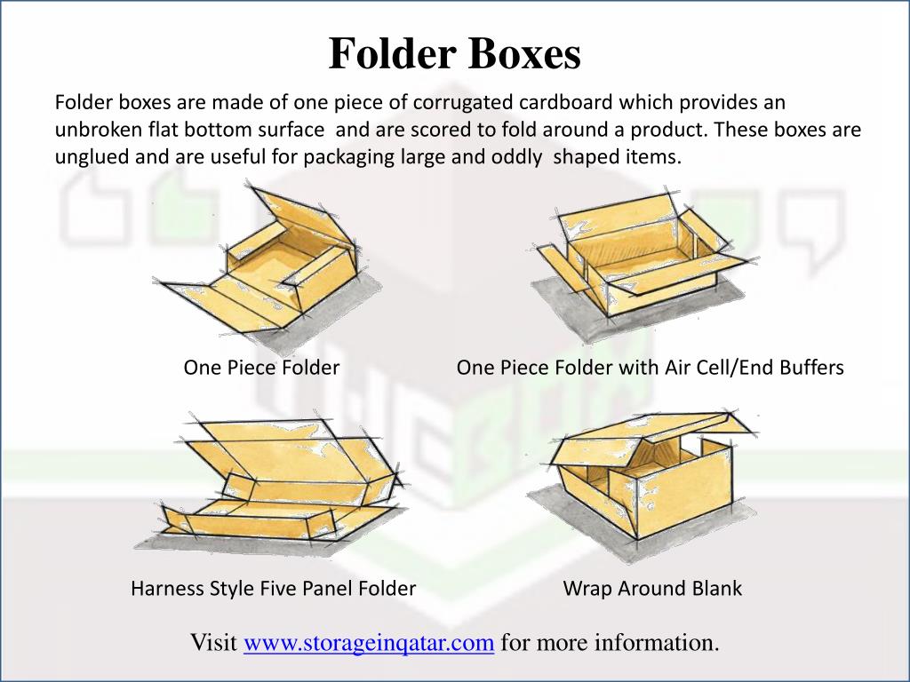 PPT Different Types of Storage Packing Boxes in Qatar PowerPoint