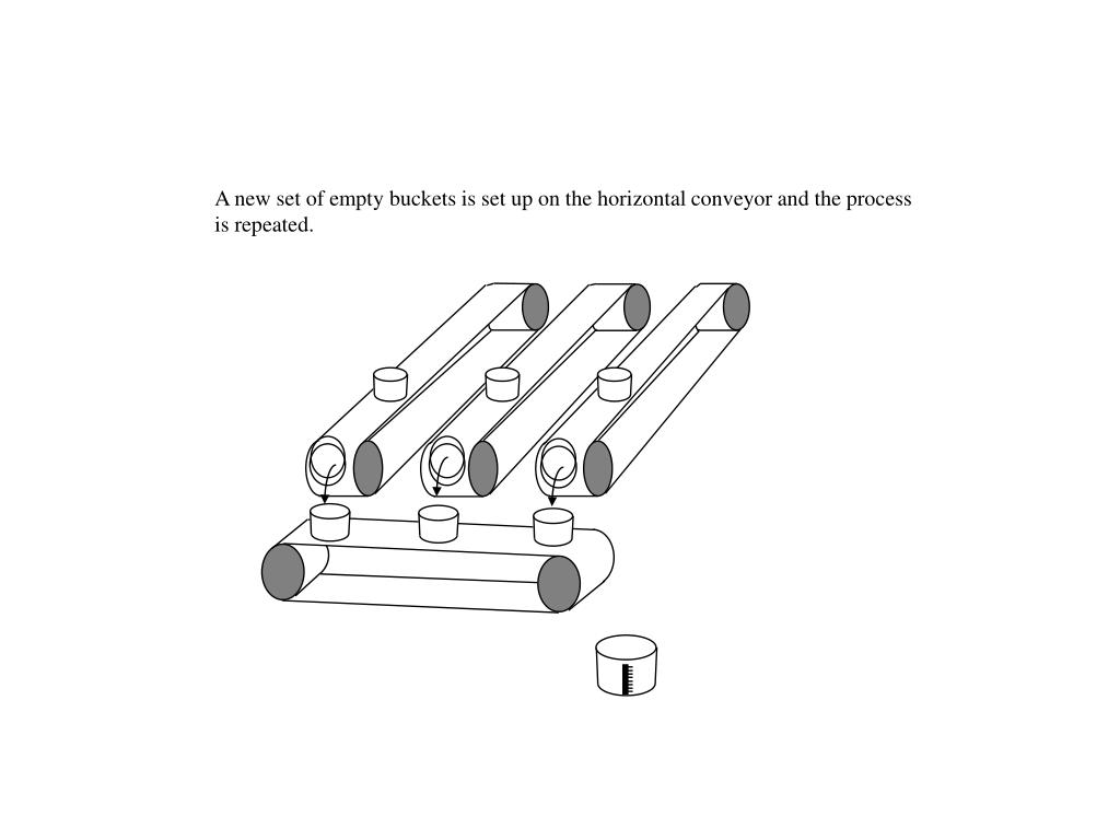 PPT Introduction to CCDs PowerPoint Presentation, free download ID