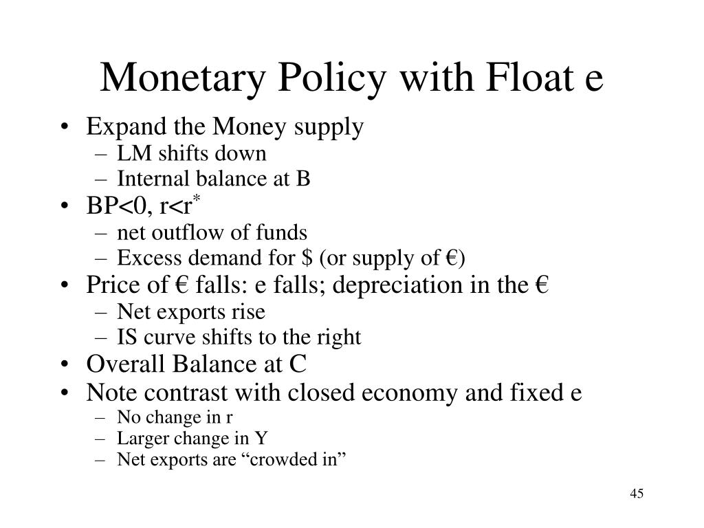 PPT The Open Economy ISLM Model PowerPoint Presentation, free