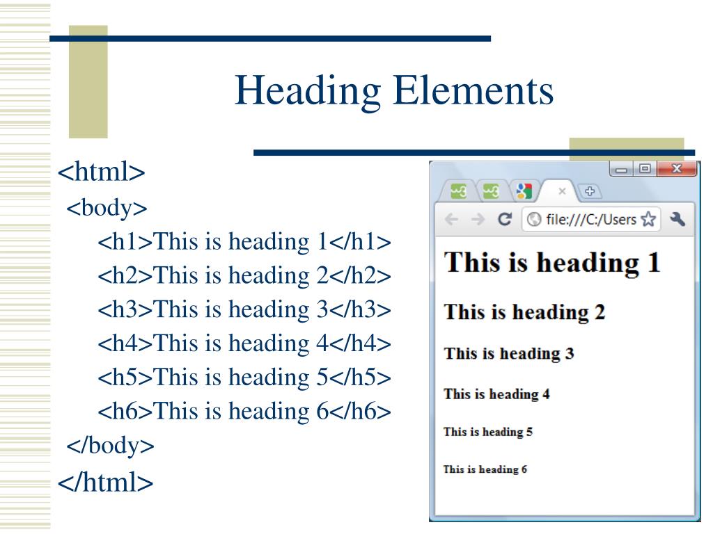 PPT Learning HTML w3schools PowerPoint Presentation, free download