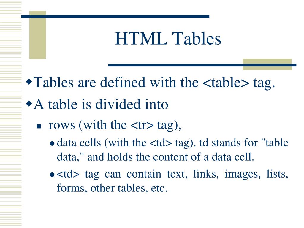 PPT Learning HTML w3schools PowerPoint Presentation, free download ID2712471