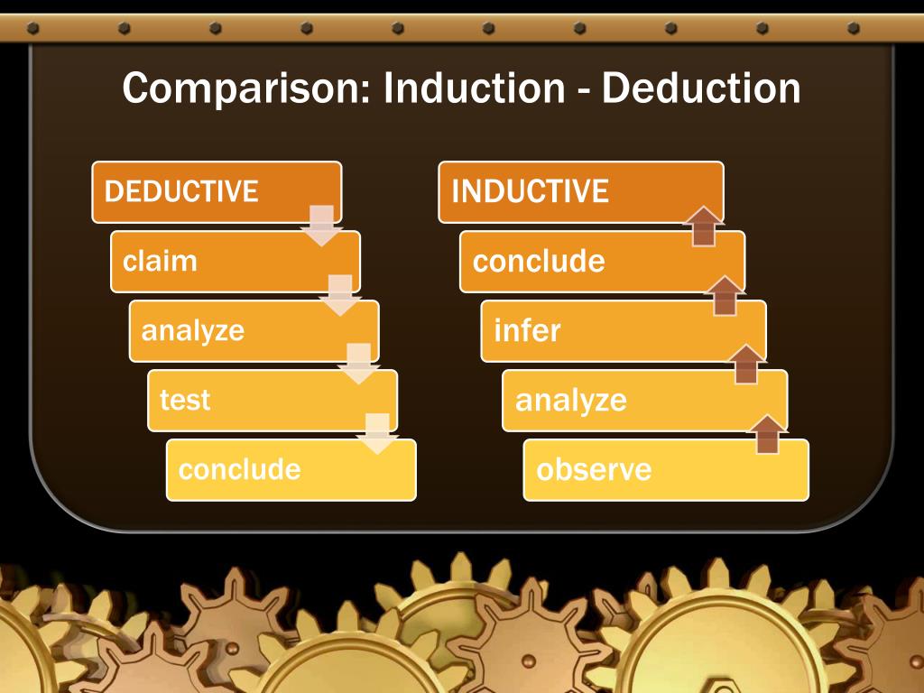 PPT Induction Deduction PowerPoint Presentation, free download ID