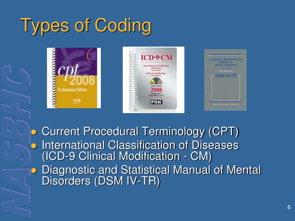 PPT Coding 101 PowerPoint Presentation, free download ID2715514