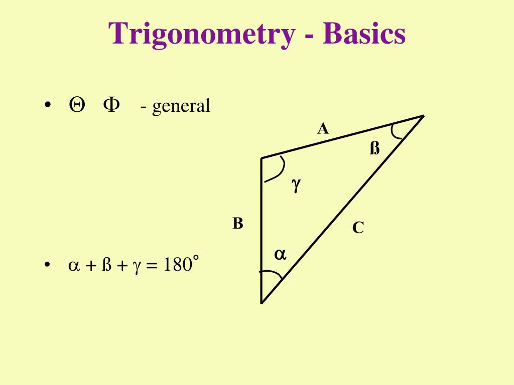 PPT Application of Trigonometry in Biomechanics