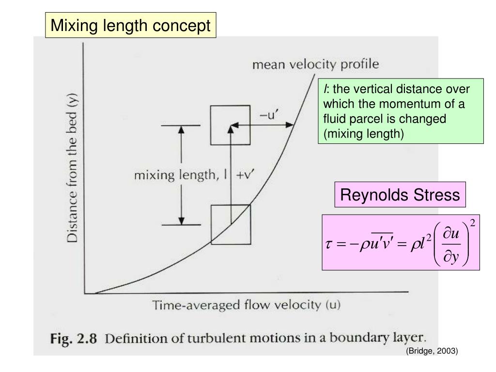 PPT Fluid Flow in Rivers PowerPoint Presentation, free download ID