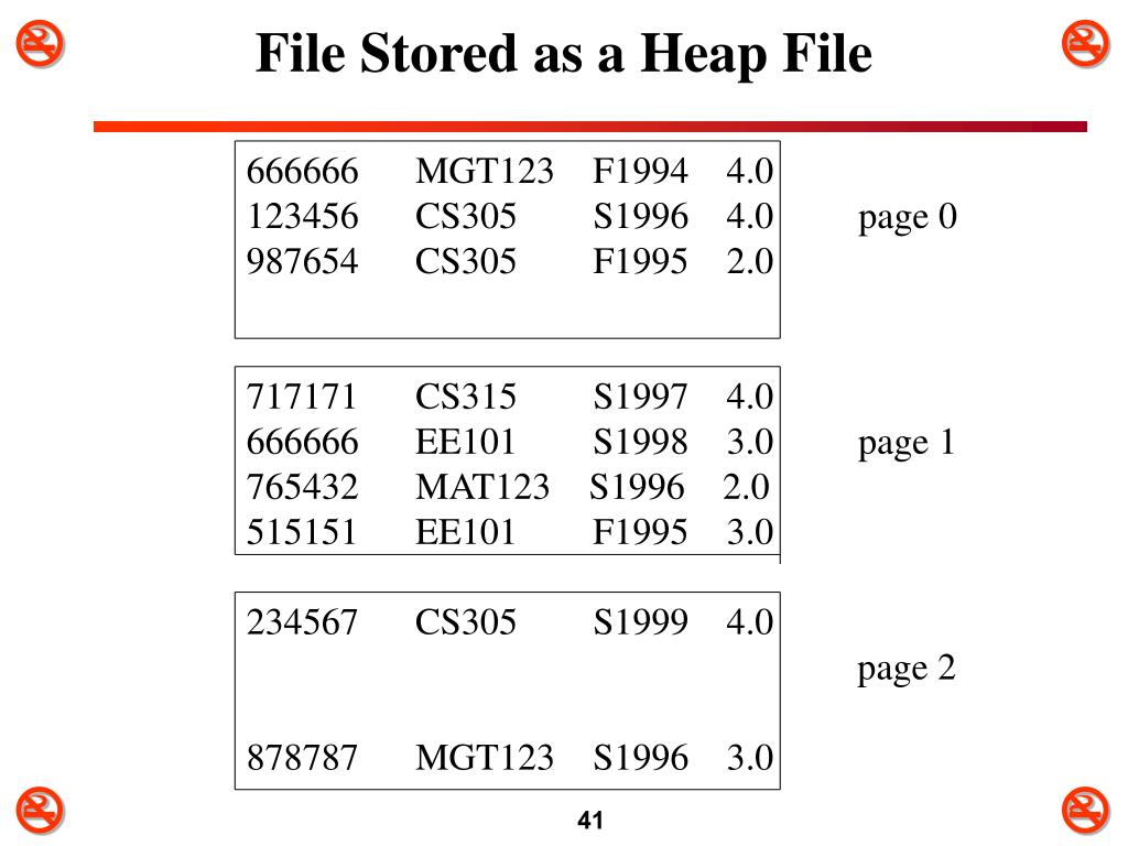 PPT CS 728 Advanced Database Systems Chapter 16 PowerPoint