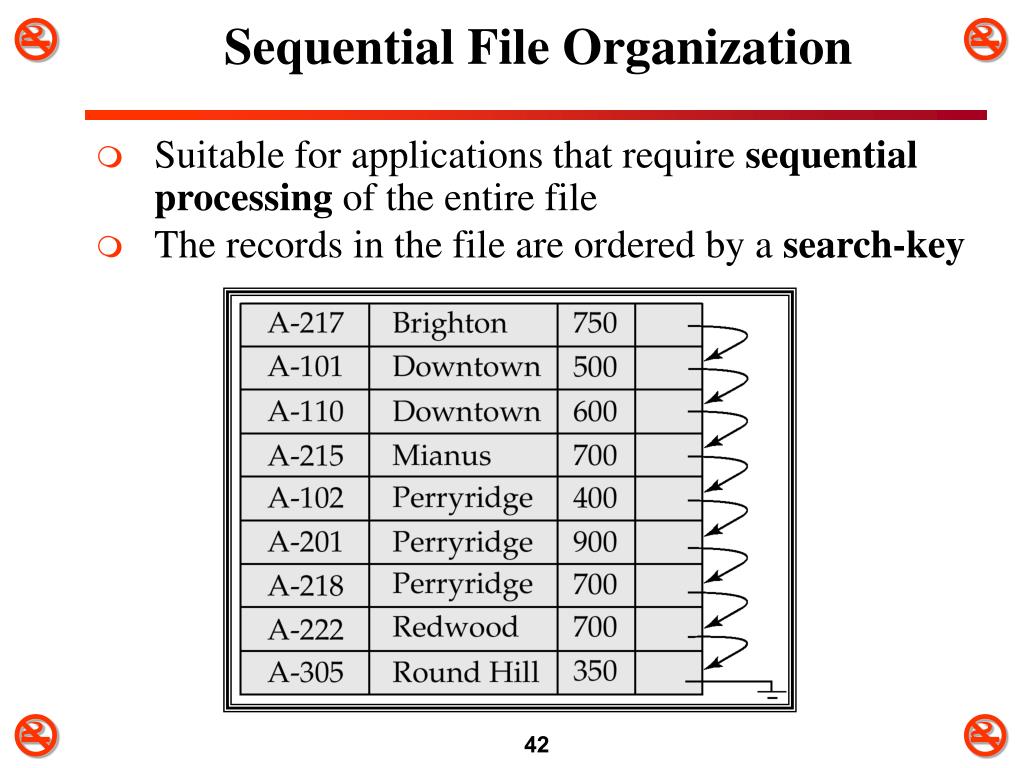 PPT CS 728 Advanced Database Systems Chapter 16 PowerPoint