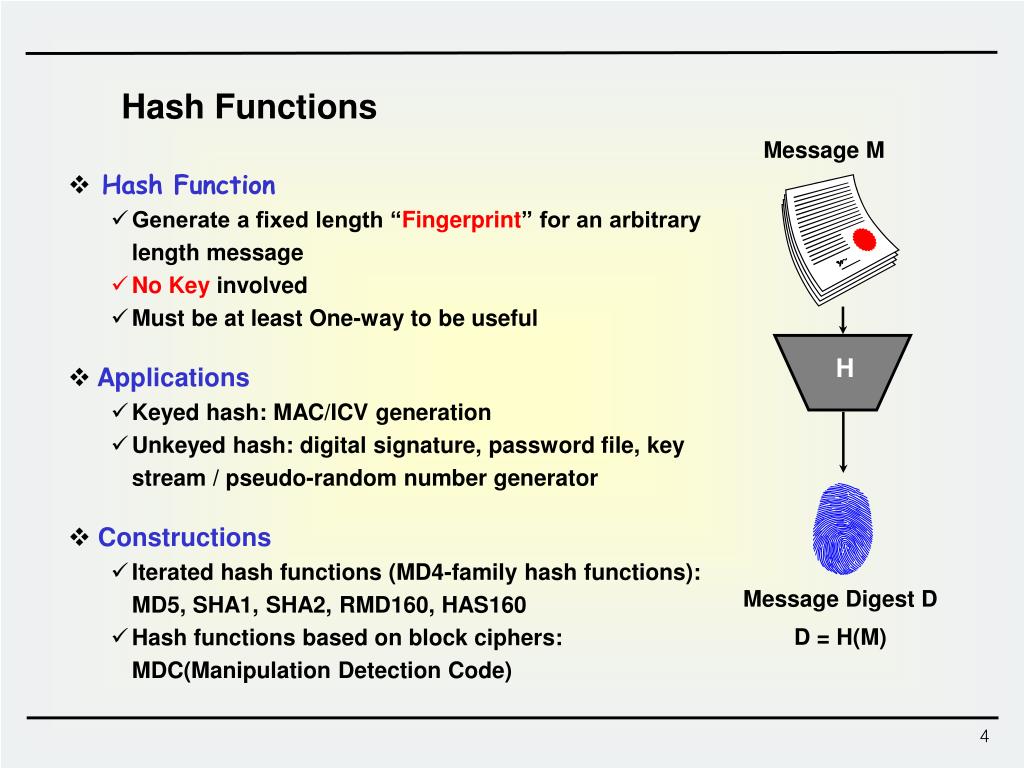 PPT Lect. 16 17 Hash Functions and MAC PowerPoint