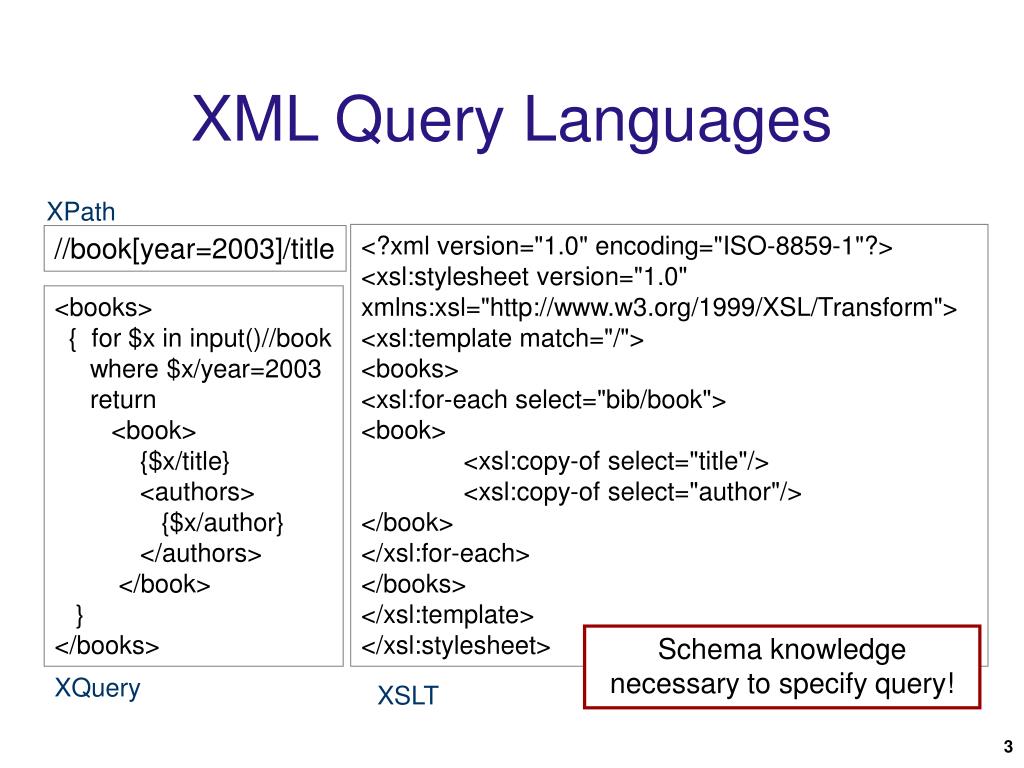 PPT Syntaxdirected Transformations of XML Streams PowerPoint Presentation ID2722296