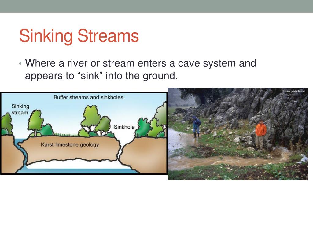 PPT Introduction to Virginia’s Karst PowerPoint Presentation, free