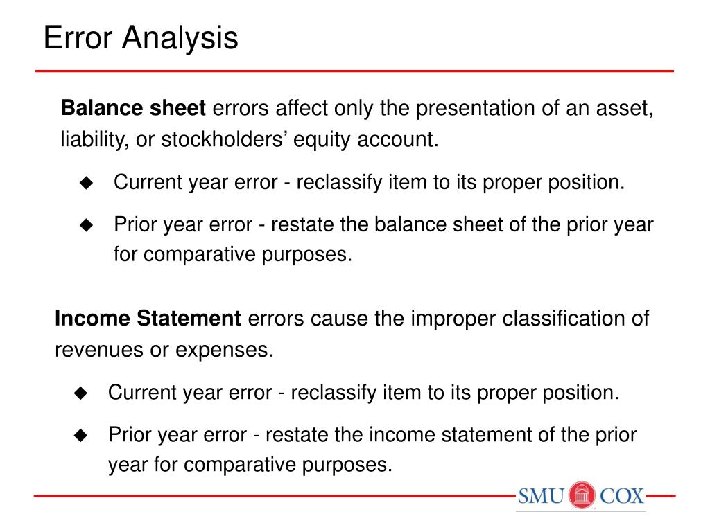 PPT Chapter 22 ACCOUNTING CHANGES AND ERROR analysis Sommers