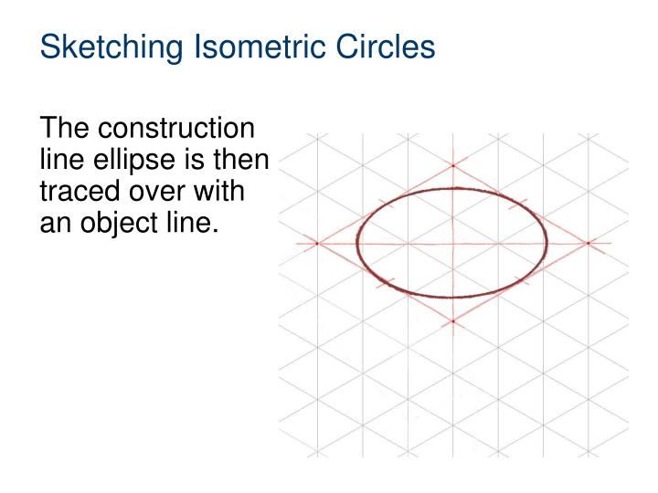 PPT Sketching an Isometric Circle PowerPoint