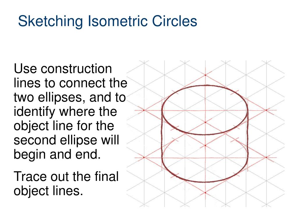 PPT Sketching an Isometric Circle PowerPoint