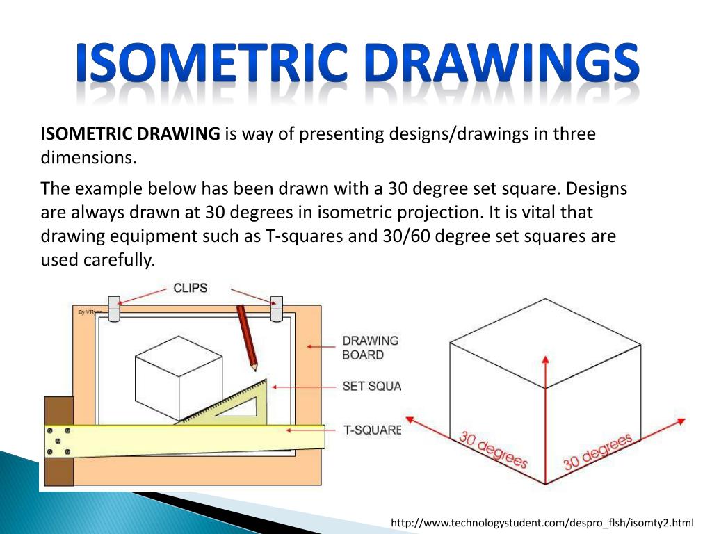 PPT ISOMETRIC DRAWING is way of presenting designs