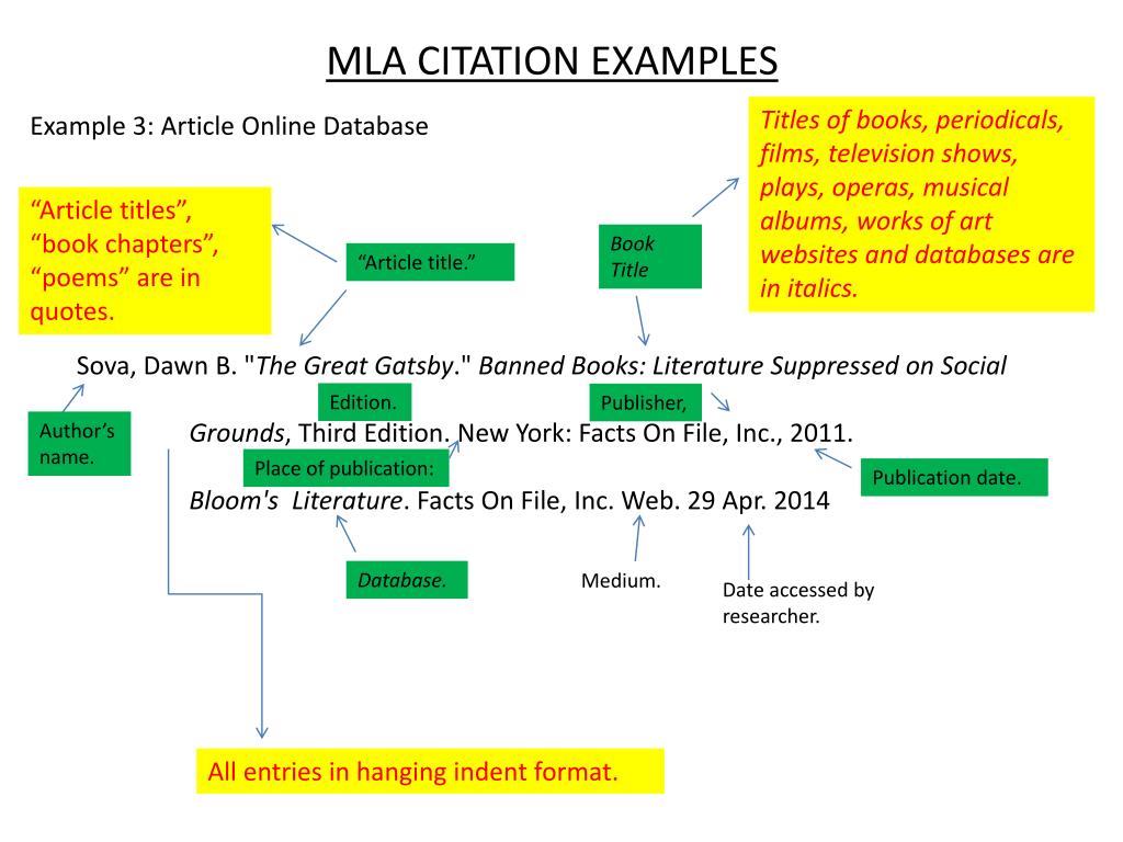 PPT MLA CITATION EXAMPLES PowerPoint Presentation, free download ID