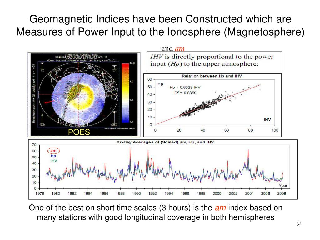 PPT The Solar Wind Coupling Function and Nowcasting