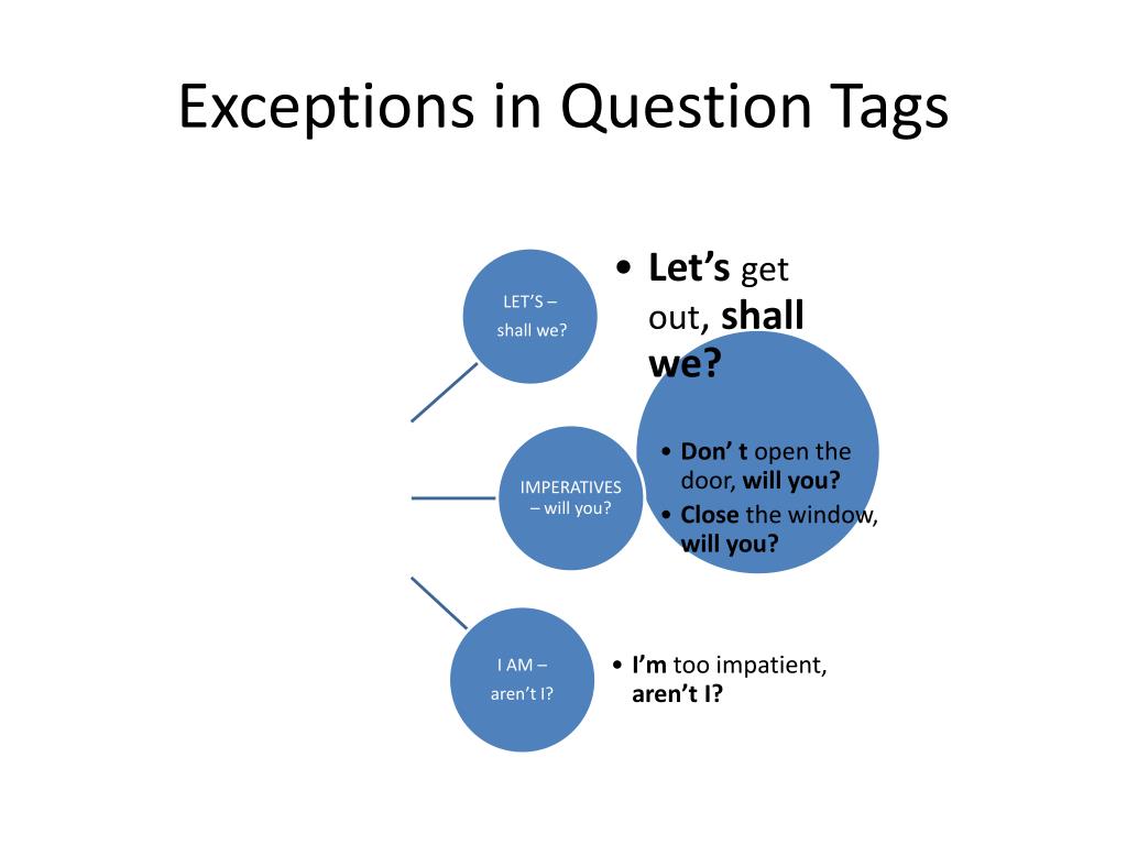 PPT QUESTION TAGS PowerPoint Presentation, free download ID2735140