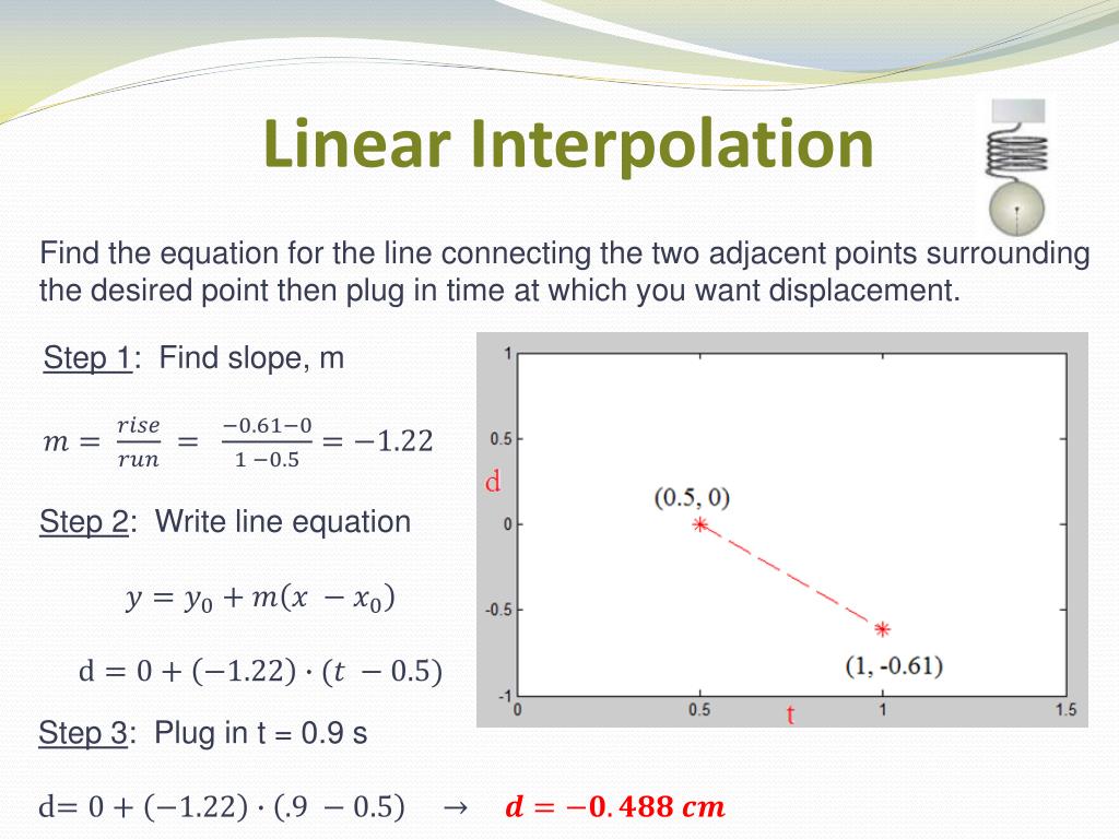 PPT Interpolation PowerPoint Presentation, free download ID2735192