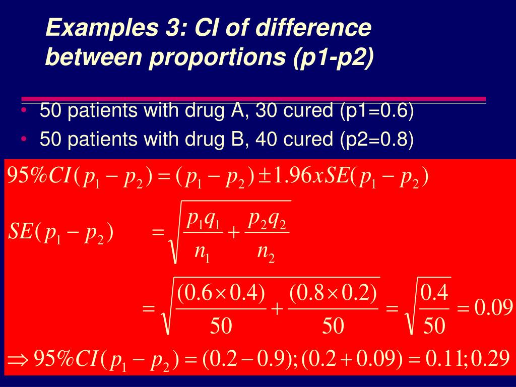 PPT Statistical significance using Confidence Intervals PowerPoint