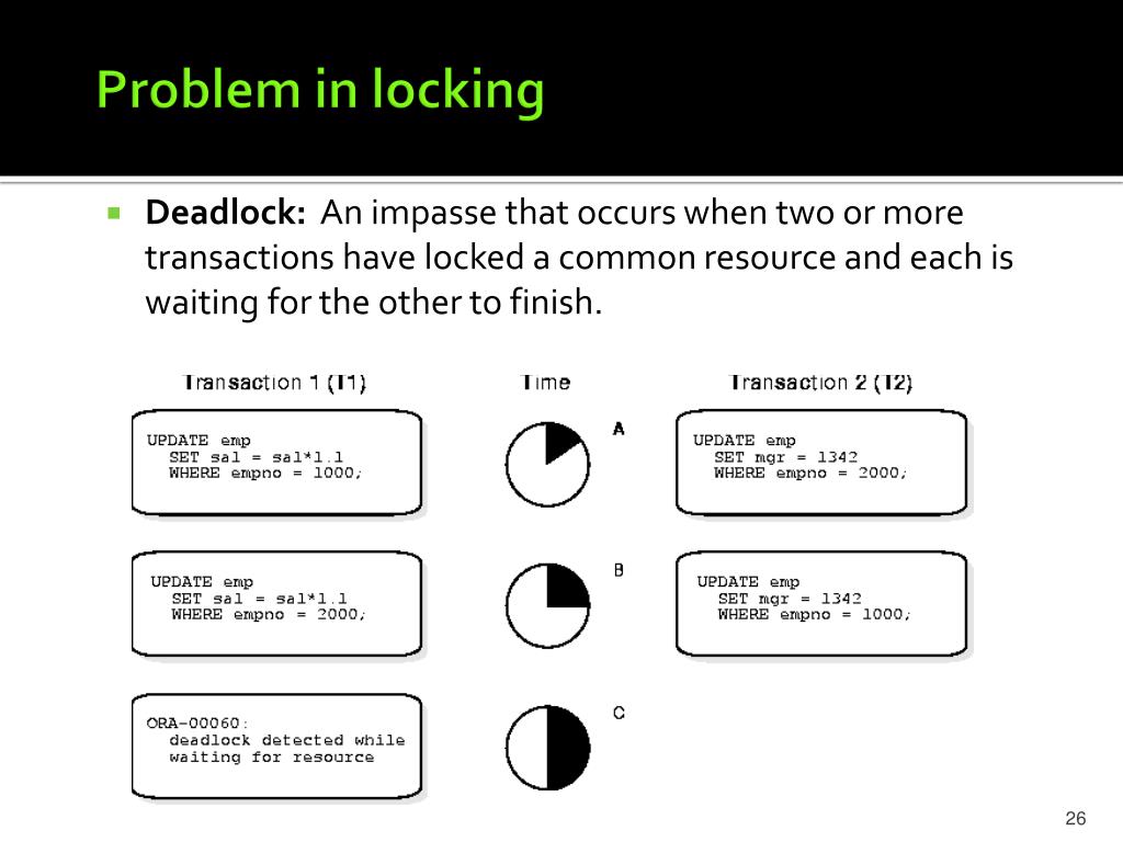 PPT Topics in Database Administration PowerPoint Presentation, free