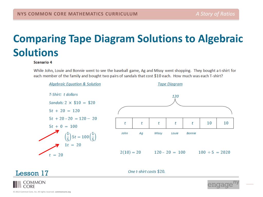PPT A Story of Ratios PowerPoint Presentation, free download ID2737820