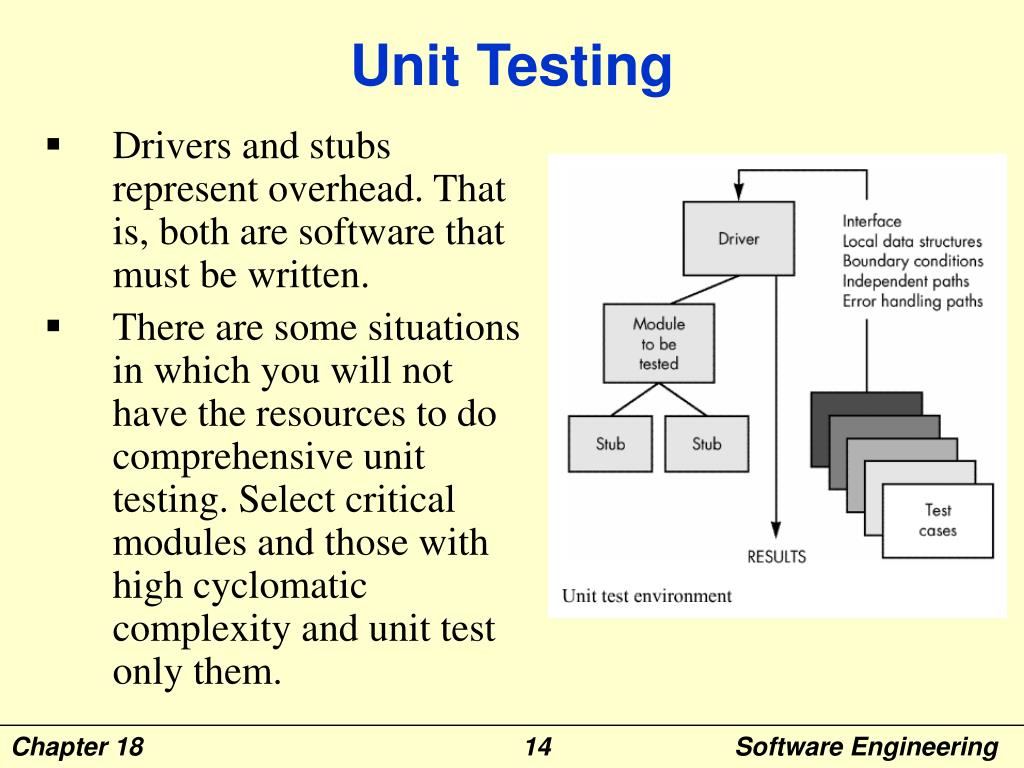 PPT Chapter Eighteen Software Testing Strategies PowerPoint