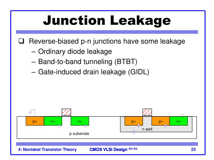 PPT Lecture 4 Nonideal Transistor Theory PowerPoint Presentation