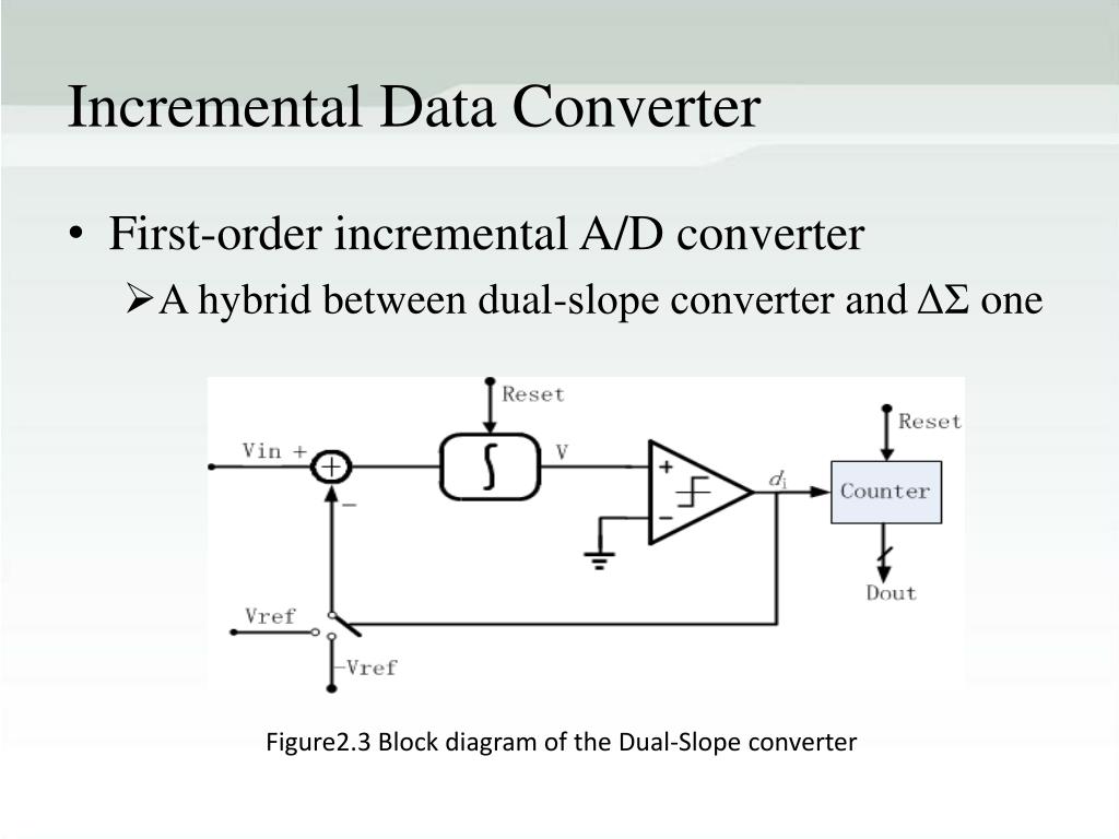 PPT Design Index ： PowerPoint Presentation, free download ID2740767