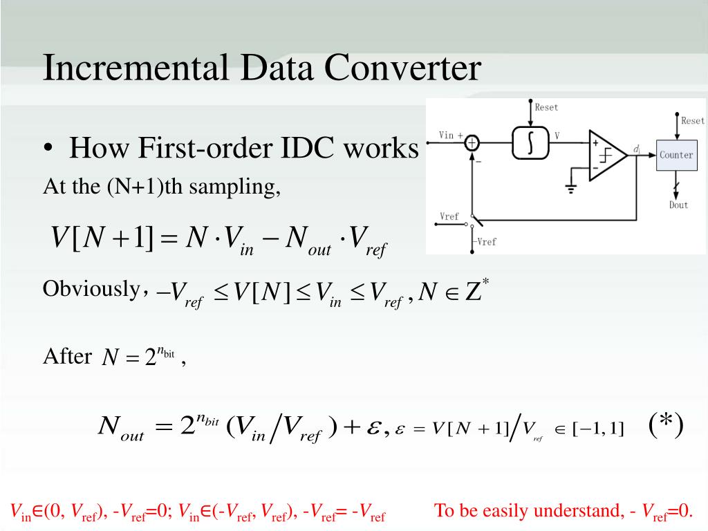 PPT Design Index ： PowerPoint Presentation, free download ID2740767