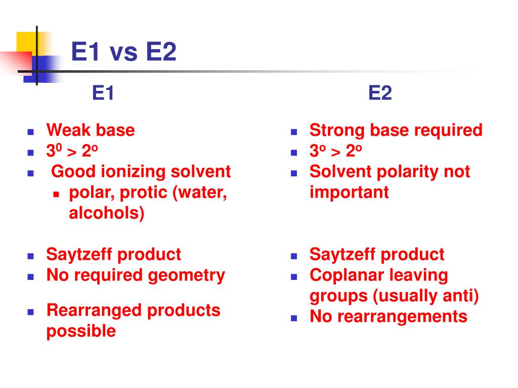 PPT S N 1 Reactions PowerPoint Presentation, free download ID2742591