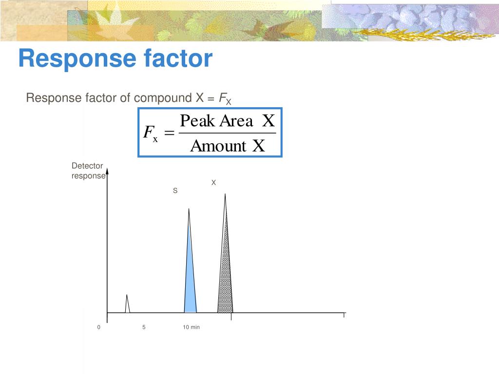 PPT CHAPTER 5a PRINCIPLES AND BASIC THEORY OF CHROMATOGRAPHY