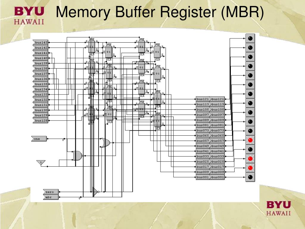 PPT Timothy Stanley*, Daniel Prigmore*, Scott Mikolyski, Embrey, Leslie Fife, Don
