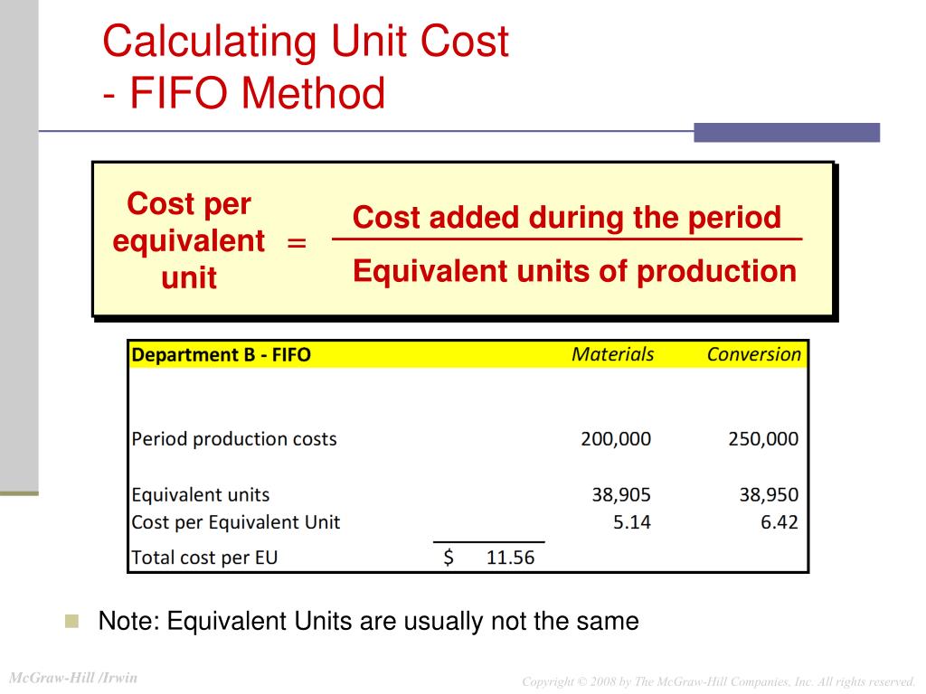PPT April 14 15 PowerPoint Presentation, free download ID2745640